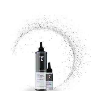 K-Time The Diamond Lamellar Fluid